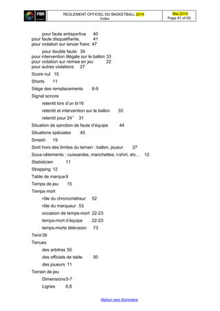 REGLEMENT OFFICIEL DU BASKETBALL 2014
Index
Mai 2014
Page 91 of 93
Retour vers Sommaire
pour faute antisportive 40
pour faute disqualifiante, 41
pour violation sur lancer franc 47
pour double faute 39
pour intervention illégale sur le ballon 33
pour violation sur remise en jeu 22
pour autres violations 27
Score nul 15
Shorts 11
Siège des remplacements 8-9
Signal sonore
retentit  lors  d’un  tir16
retentit et intervention sur le ballon 33
retentit  pour  24’’ 31
Situation  de  sanction  de  faute  d’équipe 44
Situations spéciales 45
Smash 19
Sorti hors des limites du terrain : ballon, joueur 27
Sous-vêtements : cuissardes, manchettes, t-shirt,  etc… 12
Statisticien 11
Strapping 12
Table de marque9
Temps de jeu 15
Temps mort
rôle du chronométreur 52
rôle du marqueur 53
occasion de temps-mort 22-23
temps-mort  d’équipe 22-23
temps-morts télévision 73
Tenir38
Tenues
des arbitres 50
des officiels de table 50
des joueurs 11
Terrain de jeu
Dimensions5-7
Lignes 6,8
 