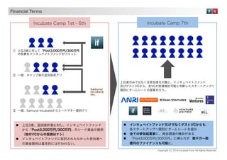 Financial Terms
Copyright (C) 2014 Incubate Fund All Rights Reserved.
Incubate Camp 1st - 6th Incubate Camp 7th
n  上位3者、追加採択者に対し、インキュベイトファンド
から「Post3,000万円/300万円」のシード資金の提供
（他のVCからの投資はナシ）
n  インキュベイトファンドに採択されたなかった参加者へ
の資金提供は基本的には行われない。
①  上位3者に対して「Post3,000万円/300万円
の投資をインキュベイトファンドがコミット
②  一部、キャンプ後の追加採択アリ
③  一部、Samurai Incubateからシードマネー提供アリ
n  インキュベイトファンドだけでなくゲストVCからも、
各スタートアップへ個別にタームシートを提示	
  
n  全ての参加起業家に、資金調達の機会がある
n  「Post3,000万円/300万円」に縛られず、数千万∼数
億円のファイナンスも可能に。
上位者のみではなく全参加者を対象に、インキュベイトファンド
及びゲストVCから、各VCが投資検討可能と判断したスタートアップへ
個別にタームシートの提案を行う。
 