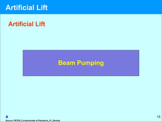 15
Artificial Lift
x
Beam Pumping
Source: PETEX_Fundamentals of Petroleum_5th
_Denehy
Artificial Lift
 