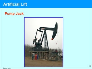 18
Pump Jack
Source: www
Artificial Lift
 