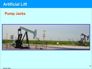 19
Pump Jacks
Source: www
Artificial Lift
 