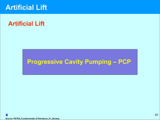 41
Artificial Lift
x
Progressive Cavity Pumping – PCP
Source: PETEX_Fundamentals of Petroleum_5th
_Denehy
Artificial Lift
 