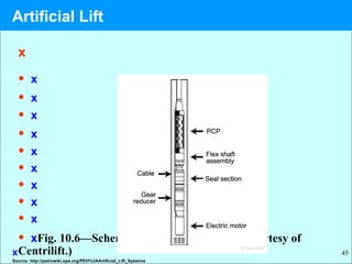 140717 artificial lift