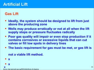 55
• Ideally, the system should be designed to lift from just
above the producing zone
• Wells may produce erratically or not at all when the lift
supply stops or pressure fluctuates radically
• Poor gas quality will impair or even stop production if it
contains corrosives or excessive liquids that can cut
valves or fill low spots in delivery lines
• The basic requirement for gas must be met, or gas lift is
not a viable lift method.
• x
• x
x
Gas Lift
Source: http://petrowiki.spe.org/PEH%3AArtificial_Lift_Systems
Artificial Lift
 