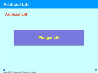 64
Artificial Lift
x
Plunger Lift
Source: PETEX_Fundamentals of Petroleum_5th
_Denehy
Artificial Lift
 