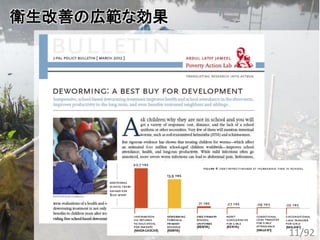 衛生改善の広範な効果
11/92
 