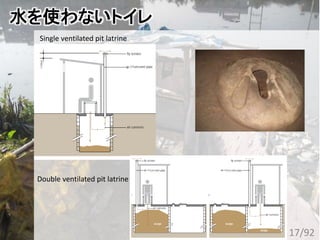 水を使わないトイレ
17/92
Single ventilated pit latrine
Double ventilated pit latrine
 