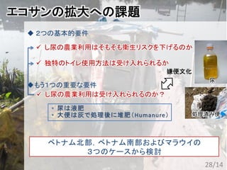 エコサンの拡大への課題
ベトナム北部，ベトナム南部およびマラウイの
３つのケースから検討
 ２つの基本的要件
 し尿の農業利用はそもそも衛生リスクを下げるのか
 独特のトイレ使用方法は受け入れられるか
 し尿の農業利用は受け入れられるのか？
もう１つの重要な要件
• 尿は液肥
• 大便は灰で処理後に堆肥（Humanure）
28/14
処理済み便
尿
嫌便文化
 