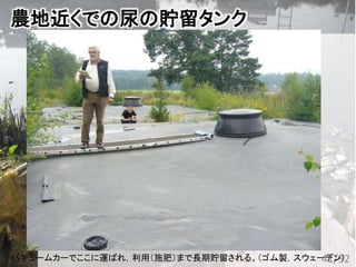 農地近くでの尿の貯留タンク
41/92バキュームカーでここに運ばれ，利用（施肥）まで長期貯留される。（ゴム製，スウェーデン）
 