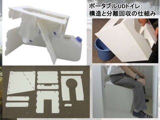 ポータブルUDトイレ：
構造と分離回収の仕組み
47/92
 