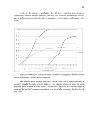 13
Lembre-se de colocara especificação das diferentes condições que as curvas
representam, como no exemplo dado (luz e escuro). Faça o mesmo procedimento utilizado
para os gráficos anteriores, Fazendo todos os ajustes antes mencionados, o gráfico deverá ficar
assim:
Pequenas modificações ainda precisam ser feitas neste tipo de gráfico. São elas: a cor e
o estilo da linha bem como correções na legenda.
Para mudar o estilo da linha selecione a linha e clique com o botão direito nela e
selecione a opção “Formatar série de dados...”. Em seguida, selecione a opção no canto
esquerdo “Estilo da linha” e então altere o “tipo de traço”. Após isso, clica na outra opção à
esquerda “Cor da linha” para agora sim alterar a cor desta linha para preto. O gráfico deverá
ficar assim:
 