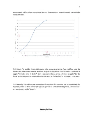 6
estrutura do gráfico, clique no meio da figura, e faça os ajustes necessários pela manipulação
dos quadrados:
5.3) Linhas: Por padrão, é necessário que a linha possua a cor preta. Para modificar a cor da
linha criada, selecione a linha de respostas no gráfico, clique com o botão direito e selecione a
opção “formatar série de dados”. Com o aparecimento da janela, selecione a opção “Cor da
linha” ao lado esquerdo e em seguida selecione a opção “linha sólida” e mude para a cor preta.
5.4) Legendas: Em gráficos que apresentam só uma linha de respostas, não há necessidade de
legendas, então se deve deletar o traço que aparece no canto direito do gráfico, selecionando-
o e apertando o botão “delete”.
Exemplo final:
 