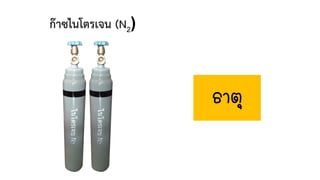 ก๊าซไนโตรเจน (N2)
ธาตุ
 