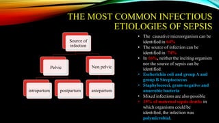 THE MOST COMMON INFECTIOUS
ETIOLOGIES OF SEPSIS
Source of
infection
Pelvic
intrapartum postpartum
Non pelvic
antepartum
• The causative microorganism can be
identified in 64%
• The source of infection can be
identified in 74%
• In 16%, neither the inciting organism
nor the source of sepsis can be
identified.
• Escherichia coli and group A and
group B Streptococcus
• Staphylococci, gram-negative and
anaerobic bacteria
• Mixed infections are also possible
• 15% of maternal sepsis deaths in
which organisms could be
identified, the infection was
polymicrobial.
 
