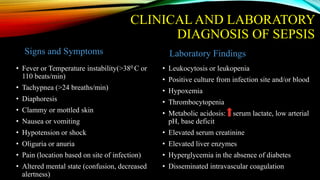 CLINICAL AND LABORATORY
DIAGNOSIS OF SEPSIS
Signs and Symptoms
• Fever or Temperature instability(>380 C or
110 beats/min)
• Tachypnea (>24 breaths/min)
• Diaphoresis
• Clammy or mottled skin
• Nausea or vomiting
• Hypotension or shock
• Oliguria or anuria
• Pain (location based on site of infection)
• Altered mental state (confusion, decreased
alertness)
Laboratory Findings
• Leukocytosis or leukopenia
• Positive culture from infection site and/or blood
• Hypoxemia
• Thrombocytopenia
• Metabolic acidosis: serum lactate, low arterial
pH, base deficit
• Elevated serum creatinine
• Elevated liver enzymes
• Hyperglycemia in the absence of diabetes
• Disseminated intravascular coagulation
 