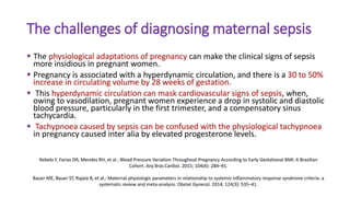 Dr Komal N. Chavan, Mumbai
 