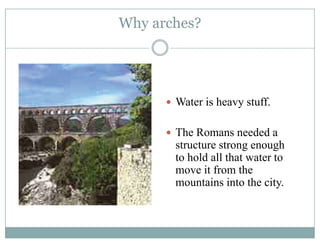 ROME ARCHITECTURE