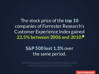 GARY VAYNERCHUK
It pays off.
The stock price of the top 10
companies of Forrester Research’s
Customer Experience Index gai...