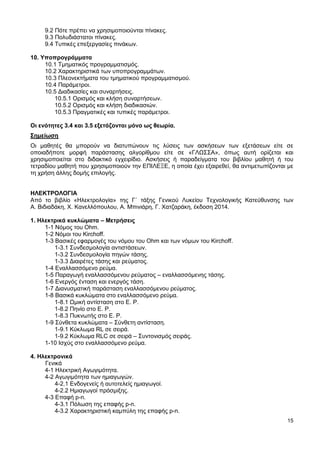 15
9.2 Πότε πρέπει να χρησιμοποιούνται πίνακες.
9.3 Πολυδιάστατοι πίνακες.
9.4 Τυπικές επεξεργασίες πινάκων.
10. Υποπρογράμματα
10.1 Τμηματικός προγραμματισμός.
10.2 Χαρακτηριστικά των υποπρογραμμάτων.
10.3 Πλεονεκτήματα του τμηματικού προγραμματισμού.
10.4 Παράμετροι.
10.5 Διαδικασίες και συναρτήσεις.
10.5.1 Ορισμός και κλήση συναρτήσεων.
10.5.2 Ορισμός και κλήση διαδικασιών.
10.5.3 Πραγματικές και τυπικές παράμετροι.
Οι ενότητες 3.4 και 3.5 εξετάζονται μόνο ως θεωρία.
Σημείωση
Οι μαθητές θα μπορούν να διατυπώνουν τις λύσεις των ασκήσεων των εξετάσεων είτε σε
οποιαδήποτε μορφή παράστασης αλγορίθμου είτε σε «ΓΛΩΣΣΑ», όπως αυτή ορίζεται και
χρησιμοποιείται στο διδακτικό εγχειρίδιο. Ασκήσεις ή παραδείγματα του βιβλίου μαθητή ή του
τετραδίου μαθητή που χρησιμοποιούν την ΕΠΙΛΕΞΕ, η οποία έχει εξαιρεθεί, θα αντιμετωπίζονται με
τη χρήση άλλης δομής επιλογής.
ΗΛΕΚΤΡΟΛΟΓΙΑ
Από το βιβλίο «Ηλεκτρολογία» της Γ΄ τάξης Γενικού Λυκείου Τεχνολογικής Κατεύθυνσης των
Α. Βιδιαδάκη, Χ. Κανελλόπουλου, Α. Μπινιάρη, Γ. Χατζαράκη, έκδοση 2014.
1. Ηλεκτρικά κυκλώματα – Μετρήσεις
1-1 Νόμος του Ohm.
1-2 Νόμοι του Kirchoff.
1-3 Βασικές εφαρμογές του νόμου του Ohm και των νόμων του Kirchoff.
1-3.1 Συνδεσμολογία αντιστάσεων.
1-3.2 Συνδεσμολογία πηγών τάσης.
1-3.3 Διαιρέτες τάσης και ρεύματος.
1-4 Εναλλασσόμενο ρεύμα.
1-5 Παραγωγή εναλλασσόμενου ρεύματος – εναλλασσόμενης τάσης.
1-6 Ενεργός ένταση και ενεργός τάση.
1-7 Διανυσματική παράσταση εναλλασσόμενου ρεύματος.
1-8 Βασικά κυκλώματα στο εναλλασσόμενο ρεύμα.
1-8.1 Ωμική αντίσταση στο Ε. Ρ.
1-8.2 Πηνίο στο Ε. Ρ.
1-8.3 Πυκνωτής στο Ε. Ρ.
1-9 Σύνθετα κυκλώματα – Σύνθετη αντίσταση.
1-9.1 Κύκλωμα RL σε σειρά.
1-9.2 Κύκλωμα RLC σε σειρά – Συντονισμός σειράς.
1-10 Ισχύς στο εναλλασσόμενο ρεύμα.
4. Ηλεκτρονικά
Γενικά
4-1 Ηλεκτρική Αγωγιμότητα.
4-2 Αγωγιμότητα των ημιαγωγών.
4-2.1 Ενδογενείς ή αυτοτελείς ημιαγωγοί.
4-2.2 Ημιαγωγοί πρόσμιξης.
4-3 Επαφή p-n.
4-3.1 Πόλωση της επαφής p-n.
4-3.2 Χαρακτηριστική καμπύλη της επαφής p-n.
 