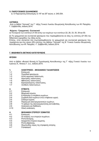9
V. ΠΑΡΕΥΞΕΙΝΙΟΣ ΕΛΛΗΝΙΣΜΟΣ
Δ. Ο Παρευξείνιος Ελληνισμός το 19ο
και 20ο
αιώνα, σ. 245-254.
ΛΑΤΙΝΙΚΑ
Από το βιβλίο "Λατινικά" της Γ΄ τάξης Γενικού Λυκείου Θεωρητικής Κατεύθυνσης των Μ. Πασχάλη-
Γ. Σαββαντίδη, έκδοση 2014.
Κείμενα - Γραμματική - Συντακτικό
α) Τα κείμενα των ενοτήτων 21-50 εκτός των κειμένων των ενοτήτων 22, 26, 33, 35, 39 και 50.
β) Τα γραμματικά και συντακτικά φαινόμενα που περιλαμβάνονται σε όλες τις ενότητες (21-50) του
διδακτικού εγχειριδίου της τάξης αυτής.
Επίσης, στην εξεταστέα ύλη συμπεριλαμβάνονται τα γραμματικά και συντακτικά φαινόμενα που
περιέχονται και στις είκοσι (20) ενότητες του βιβλίου "Λατινικά" της Β΄ Γενικού Λυκείου Θεωρητικής
Κατεύθυνσης των Μ. Πασχάλη - Γ. Σαββαντίδη, έκδοση 2014.
Γ. ΜΑΘΗΜΑΤΑ ΘΕΤΙΚΗΣ ΚΑΤΕΥΘΥΝΣΗΣ
ΦΥΣΙΚΗ
Από το βιβλίο «Φυσική Θετικής & Τεχνολογικής Κατεύθυνσης» της Γ΄ τάξης Γενικού Λυκείου των
Ιωάννου Α., Ντάνου Γ. κ.α., έκδοση 2014.
1. ΗΛΕΚΤΡΙΚΕΣ – ΜΗΧΑΝΙΚΕΣ ΤΑΛΑΝΤΩΣΕΙΣ
1-1 Εισαγωγή.
1-2 Περιοδικά φαινόμενα.
1-3 Απλή αρμονική ταλάντωση.
1-4 Ηλεκτρικές ταλαντώσεις.
1-5 Φθίνουσες ταλαντώσεις.
1-6 Εξαναγκασμένες ταλαντώσεις.
1-7 Σύνθεση ταλαντώσεων.
2. ΚΥΜΑΤΑ
2-1 Εισαγωγή.
2-2 Μηχανικά κύματα.
2-3 Επαλληλία ή υπέρθεση κυμάτων.
2-4 Συμβολή δύο κυμάτων στην επιφάνεια υγρού.
2-5 Στάσιμα κύματα.
2-6 Παραγωγή ηλεκτρομαγνητικών κυμάτων.
2-8 Το φάσμα της ηλεκτρομαγνητικής ακτινοβολίας.
2-9 Ανάκλαση και διάθλαση.
2-10 Ολική ανάκλαση.
4. ΜΗΧΑΝΙΚΗ ΣΤΕΡΕΟΥ ΣΩΜΑΤΟΣ
4-1 Εισαγωγή.
4-2 Οι κινήσεις των στερεών σωμάτων.
4-3 Ροπή δύναμης.
4-4 Ισορροπία στερεού σώματος.
4-5 Ροπή αδράνειας.
4-6 Θεμελιώδης νόμος της στροφικής κίνησης.
4-7 Στροφορμή.
 