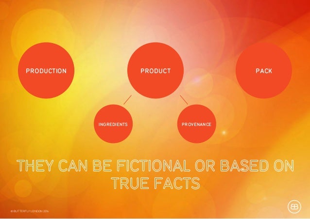 download brand storytelling download brand storytelling