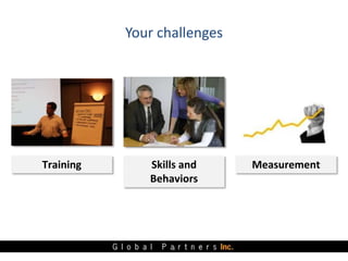 3
Your challenges
MeasurementSkills and
Behaviors
Training
 