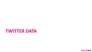 TWITTER DATA