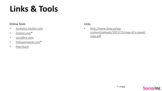 Links & Tools
Online Tools
• Analytics.twitter.com
• Coosto.com*
• socialbro.com
• Followerwonk.com*
• Peerreach
Links
• http://www.slaw.ca/wp-
content/uploads/2011/11/map-of-a-tweet-
copy.pdf
* = Paid
