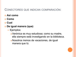 CONECTORES QUE INDICAN COMPARACIÓN: 
 Así como 
 Como 
 Cual 
 De igual manera (que) 
 Ejemplos: 
Verónica es muy estudiosa; como su madre, 
ella siempre está investigando en la biblioteca. 
Nosotros iremos de vacaciones, de igual 
manera que tú. 
 