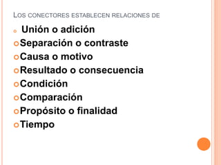 LOS CONECTORES ESTABLECEN RELACIONES DE 
 Unión o adición 
Separación o contraste 
Causa o motivo 
Resultado o consecuencia 
Condición 
Comparación 
Propósito o finalidad 
Tiempo 
 