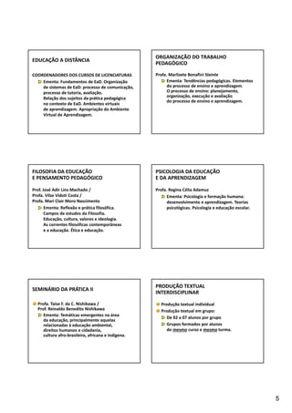 5
EDUCAÇÃO A DISTÂNCIA 
COORDENADORES DOS CURSOS DE LICENCIATURAS
Ementa: Fundamentos de EaD. Organização 
de sistemas de EaD: processo de comunicação, 
processo de tutoria, avaliação. 
Relação dos sujeitos da prática pedagógica 
no contexto de EaD. Ambientes virtuais 
de aprendizagem. Apropriação do Ambiente 
Virtual de Aprendizagem.
ORGANIZAÇÃO DO TRABALHO 
PEDAGÓGICO
Profa. Marlizete Bonafini Steinle
Ementa: Tendências pedagógicas. Elementos 
do processo de ensino e aprendizagem. 
O processo de ensino: planejamento, 
organização, execução e avaliação 
do processo de ensino e aprendizagem.
FILOSOFIA DA EDUCAÇÃO 
E PENSAMENTO PEDAGÓGICO 
Prof. José Adir Lins Machado / 
Profa. Vilze Vidoti Costa / 
Profa. Mari Clair Moro Nascimento
Ementa: Reflexão e prática filosófica. 
Campos de estudos da Filosofia. 
Educação, cultura, valores e ideologia. 
As correntes filosóficas contemporâneas 
e a educação. Ética e educação. 
PSICOLOGIA DA EDUCAÇÃO 
E DA APRENDIZAGEM
Profa. Regina Célia Adamuz
Ementa: Psicologia e formação humana: 
desenvolvimento e aprendizagem. Teorias 
psicológicas. Psicologia e educação escolar.
SEMINÁRIO DA PRÁTICA II
Profa. Taíse F. da C. Nishikawa / 
Prof. Reinaldo Benedito Nishikawa
Ementa: Temáticas emergentes na área 
da educação, principalmente aquelas 
relacionadas à educação ambiental, 
direitos humanos e cidadania, 
cultura afro‐brasileira, africana e indígena.
PRODUÇÃO TEXTUAL 
INTERDISCIPLINAR
Produção textual individual
Produção textual em grupo:
De 02 a 07 alunos por grupo
Grupos formados por alunos 
do mesmo curso e mesma turma.
 