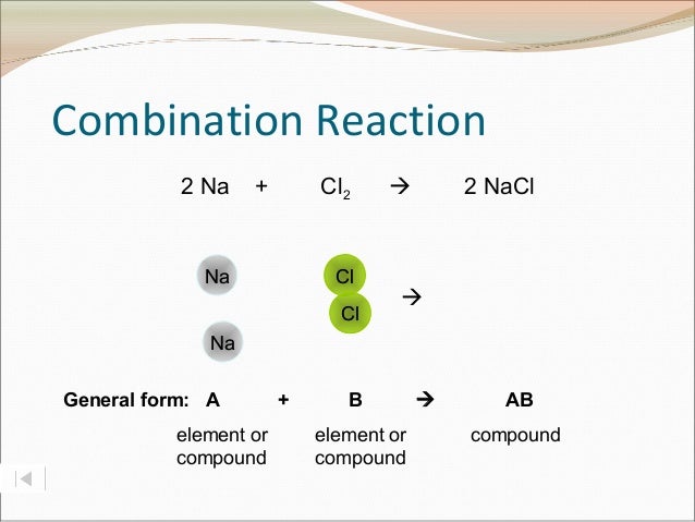 chemical equation and reaction ac heating element diagram 