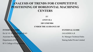 ANALYSIS OF TRENDS FOR COMPETITIVE
POSITIONING OF HORIZONTAL MACHINING
CENTERS
BY
ANUP. H.A
1RV12MEM04
UNDER THE GUIDANCE OF
INTERNAL GUIDE EXTERNAL GUIDE
Dr. K.V.S. RAJESWARA RAO JAGADISH A.R
Associate Professor Sr. Manager-Technical Sales
Department of IEM Starrag India Private Limited
R.V. College of Engineering
 