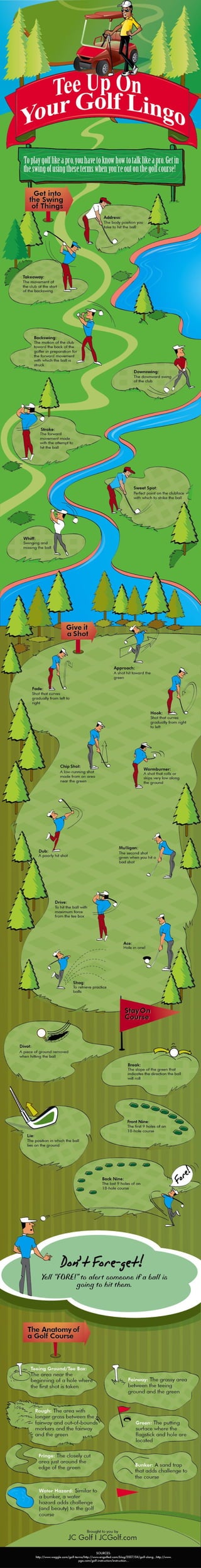 Tee Up On Your Golf Lingo