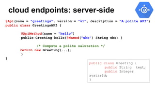 cloud endpoints: server-side
@Api(name = "greetings", version = "v1", description = "A polite API")
public class Greetings...