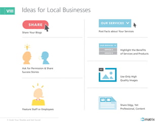 Grab Your Shades and Get Social»
Ideas for Local Businesses
Ask for Permission & Share
Success Stories
Feature Staff or Em...