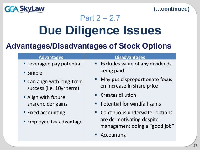 Exercising stock options public company