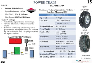 15
ENGINE
 Briggs & Stratton Engine.
• Engine Displacement : 305 cc.
• Max. Power : 10 hp @ 3800 rpm.
• Max. Torque : 18.6 Nm @ 2600rpm.
VEHICLE PERFORMANCE
Top Speed 55 Kmph
Gear Ratio CVT – 3:1 to 0.43 : 1
Gear Box – 16 : 1
Overall Gear Ratio 48 : 1 to 6.9 : 1
Power/Weight 40 HP / Tonne
Tractive Effort Max – 1464 N
Min – 295.49 N
Acceleration Max - 3.79 m/s^2
Min – 0.34 m/s^2
Gradability Max –41.9%
Min – 3.43%
Maximum
Grade – 22°
Drawbar Pull Max – 1403.43 N
Min – 125.28
Dynamic Load Wf (Kg) Wr (Kg)
Acceleration(3.79 m/s^2) 104.74 264.75
Hill Climbing (22.74°) 103.7 266.8
TRANSMISSION
Continuous Variable Transmission (CVTech) +
Gear Box (Mahindra Alfa)
REAR
22”x8”-12”
FRONT
22”x7”-12”
Tire Stiffness
213.939kg/cm
Engine Mounting :
 To isolate the engine vibration from roll cage.
 4 Bushes (Elastomers) will be used under the
engine.
 In addition to that a high tension spring will be
placed between the engine mounting bolt head and
top side of the engine base. This spring will absorb
the engine’s vibration.
LAYOUT OF DRIVE TRAIN
 