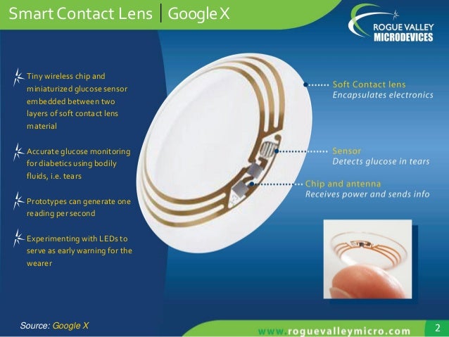 mems sensors