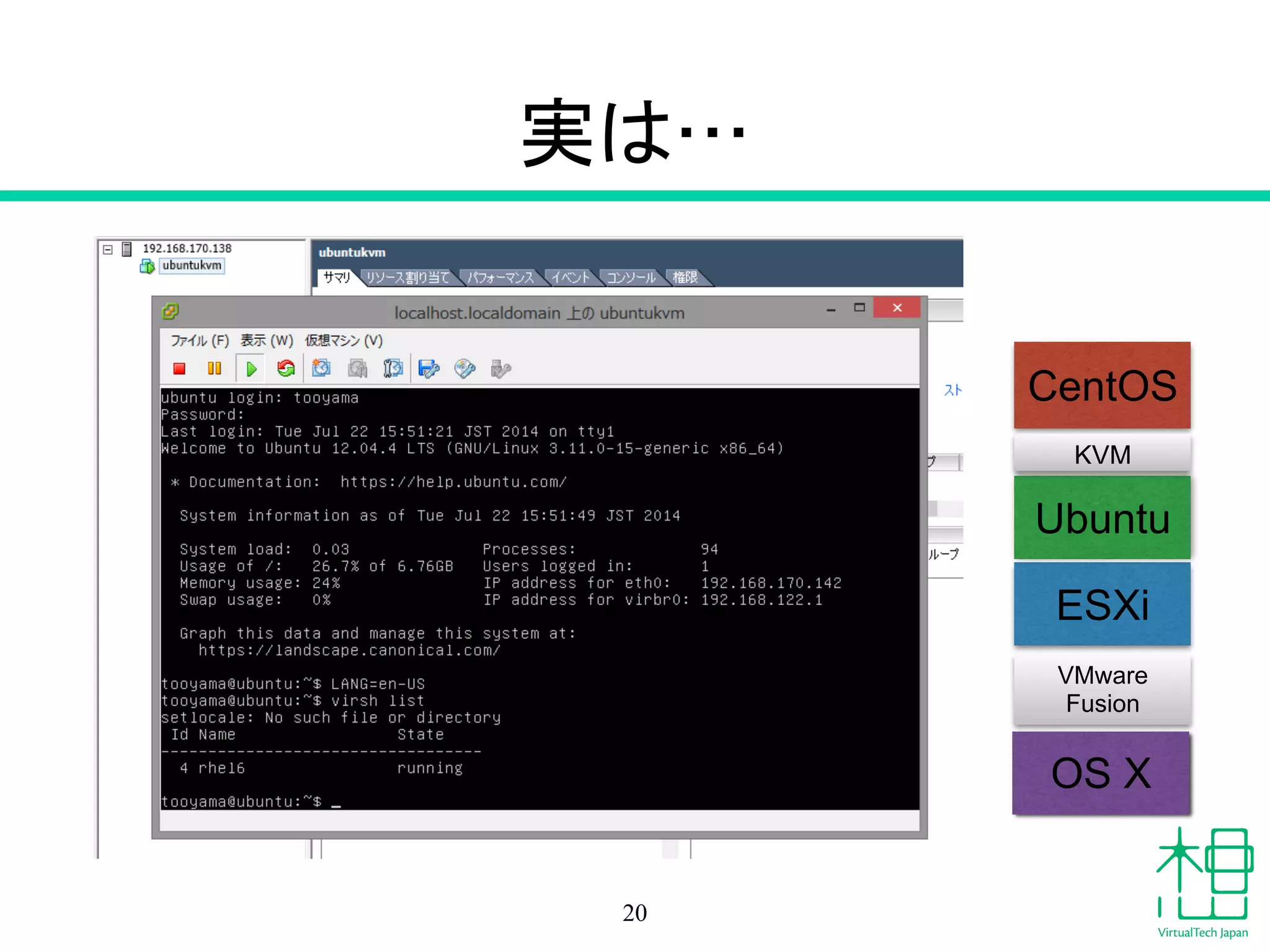 実は…
20
ESXi
Ubuntu
CentOS
KVM
VMware
Fusion
OS X
 
