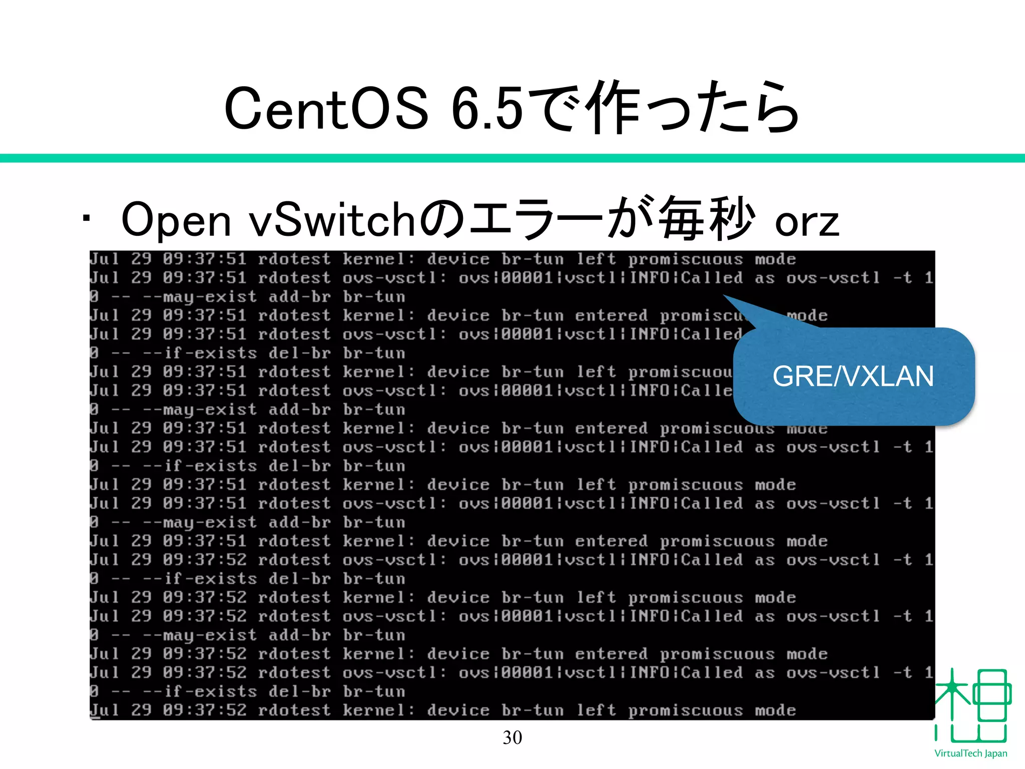 CentOS 6.5でIcehouse
• Open vSwitchのエラーが毎秒 orz
30
GRE/VXLAN
 