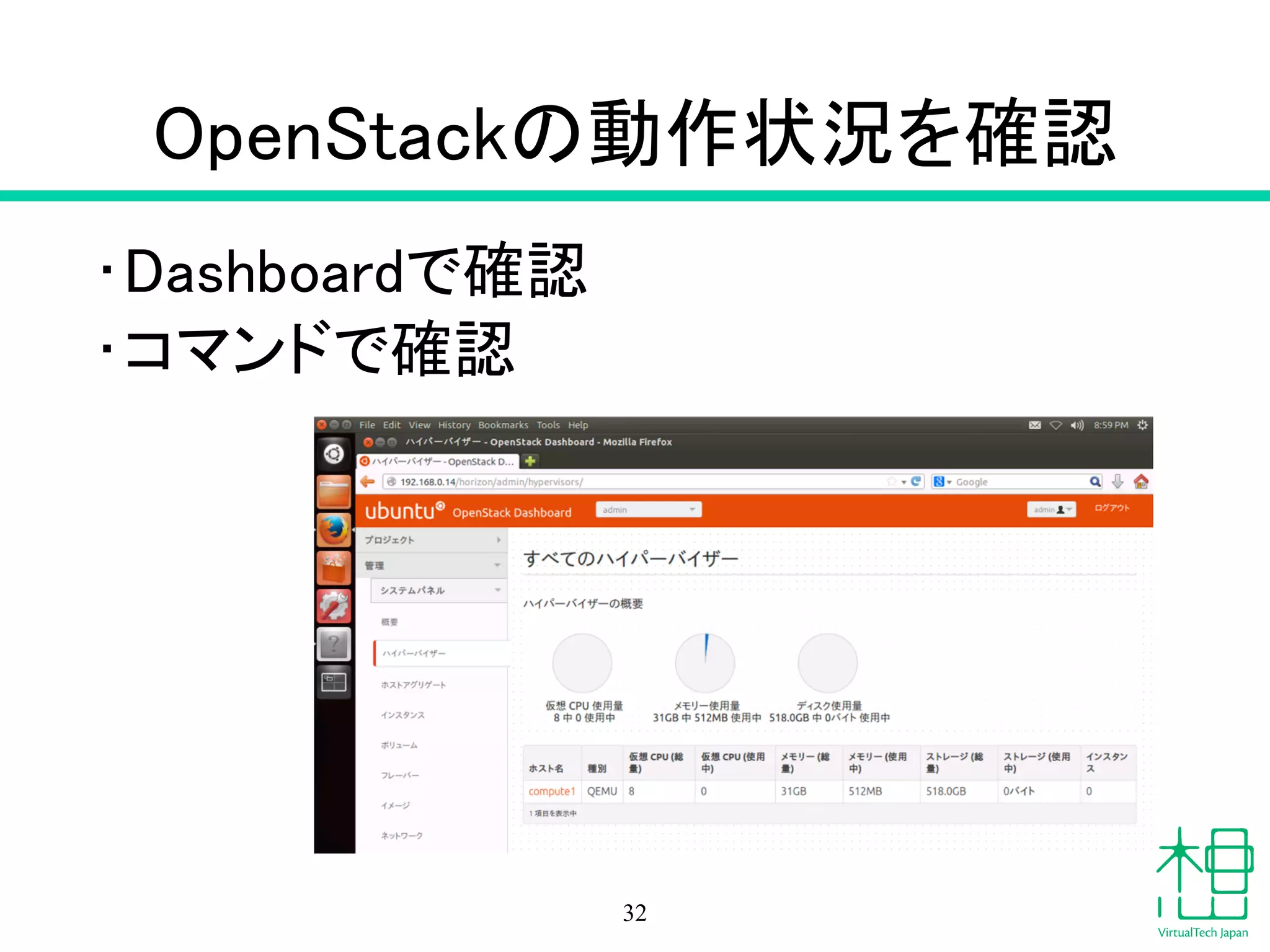 OpenStackの状態を
確認する方法
32
 
