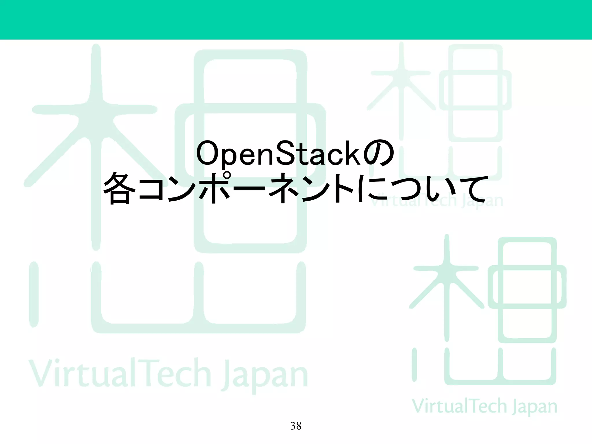 コマンドを実行
DEMO
38
 