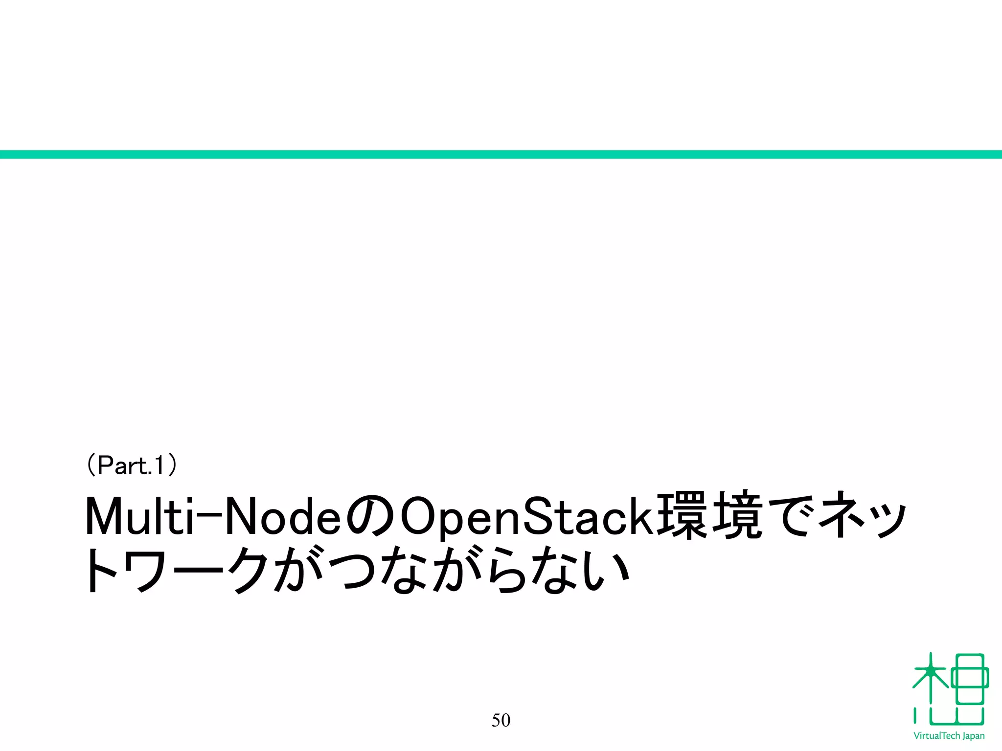 トラブルシューティング編
• 私が構築時にはまったところ
50
 