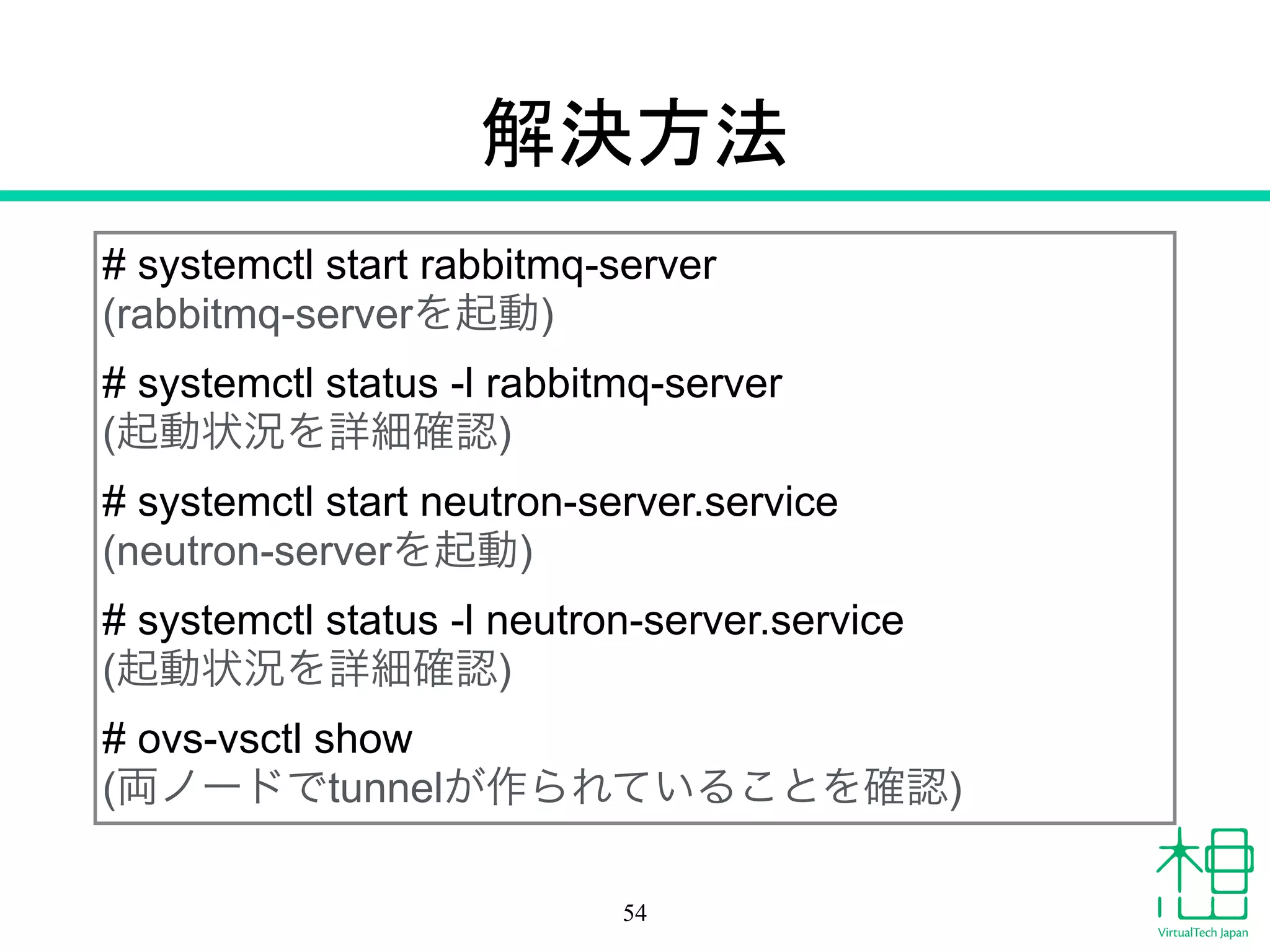 コマンドを実行
# openstack-status
…
== neutron services ==
neutron-server: failed
…
== Support services ==
libvirtd:   active
openvswitch: active
dbus: active
rabbitmq-server: failed
…
54
 