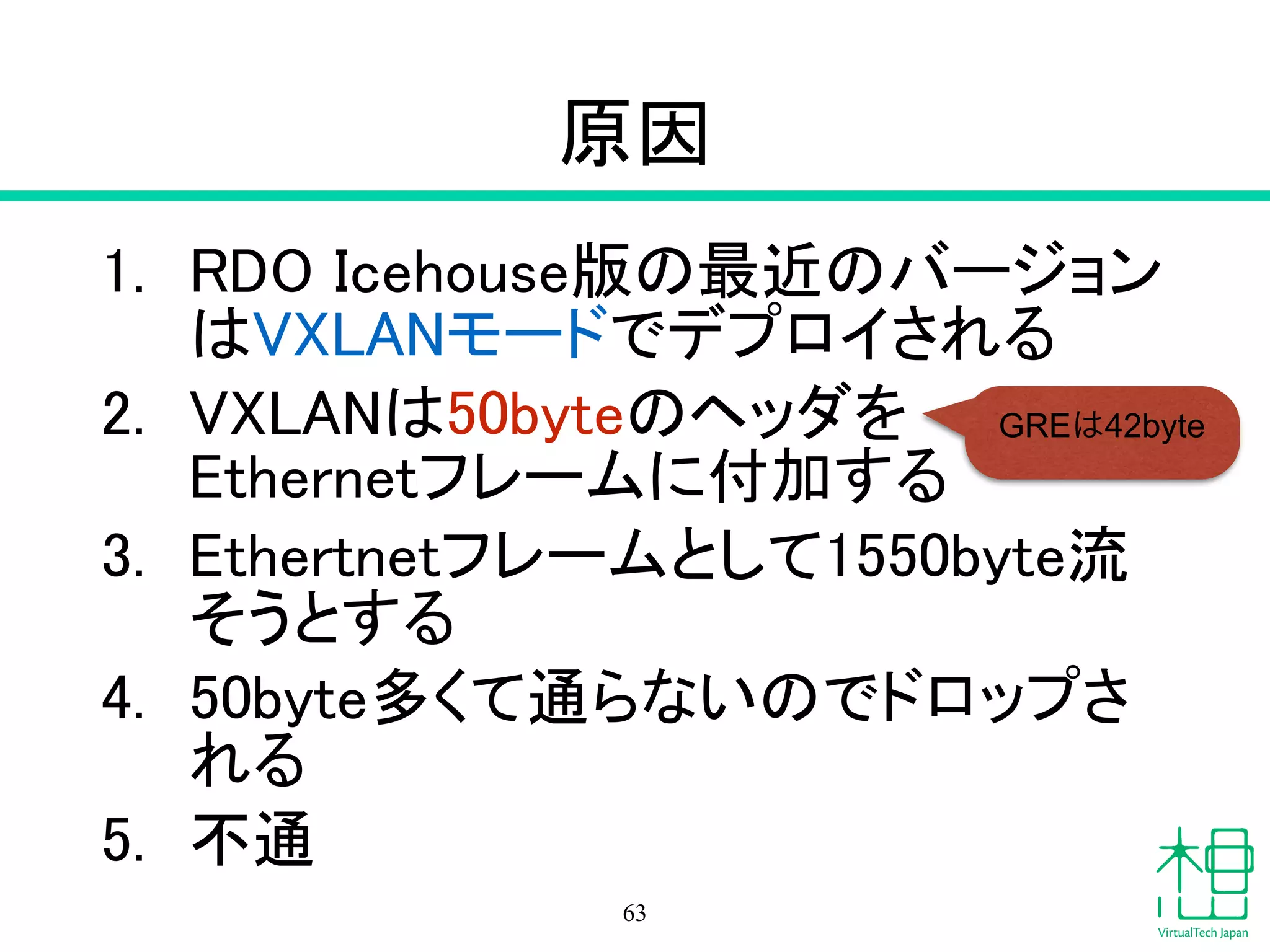 まず実行するのは
ifconfig
ip addr show
63
 