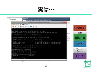 実は…
20
ESXi
Ubuntu
CentOS
KVM
VMware
Fusion
OS X
 