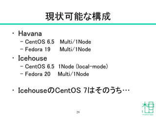 現状可能な構成
• Havana
– CentOS 6.5 Multi/1Node
– Fedora 19 Multi/1Node
• Icehouse
– CentOS 6.5 1Node (local-mode)
– Fedora 20 Multi/1Node
29
 