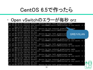 CentOS 6.5でIcehouse
• Open vSwitchのエラーが毎秒 orz
30
GRE/VXLAN
 