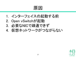 症例
• RDO PackstackでIcehouseを構築
• エラーなく構築完了
• インスタンスを起動
• Pingは可能
• SSHアクセス不安定
• インスタンス上でネットワークトラフィッ
クを発生するとタイムアウト or 切断
– wget /curl
– SSH 57
 